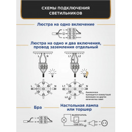 Люстра Петрасвет S3130-5, 5хЕ14 макс. 60Вт